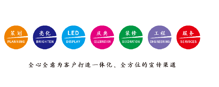 南阳广告公司该如何满足客户需求？